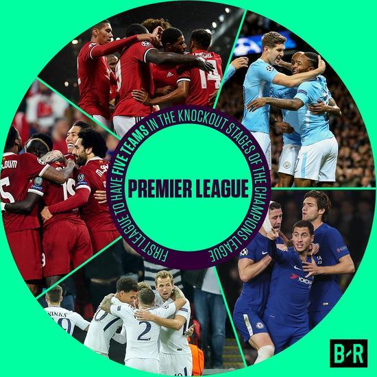 足球英超球队高薪续约门将，球迷满意